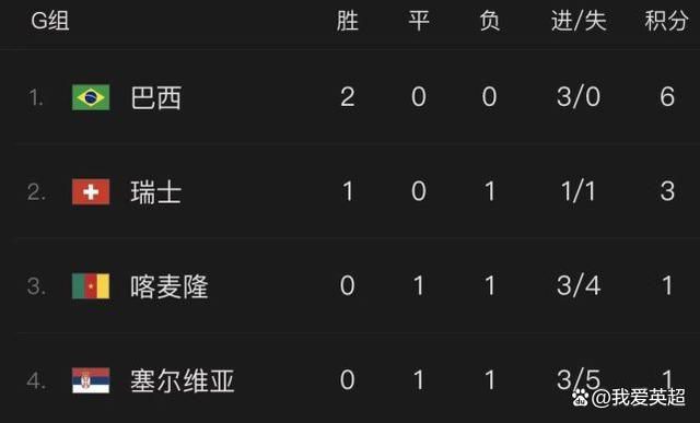 在线看a视频